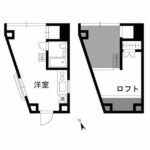 (間取)