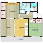 (間取)